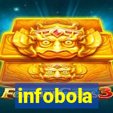 infobola