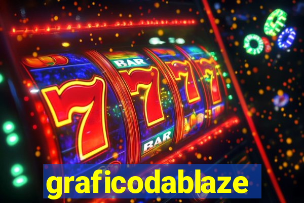 graficodablaze